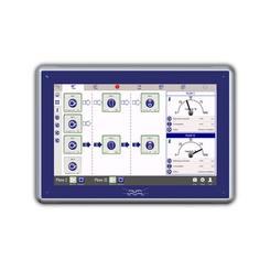 Pump control system